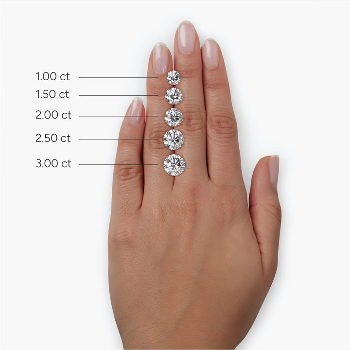 Round Lab Grown Diamond Three-Stone Engagement Ring